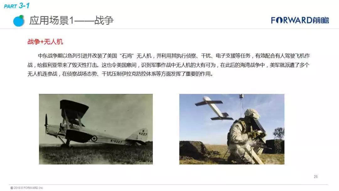 最惊艳的10种无人机科技创意！将改变人类的生活