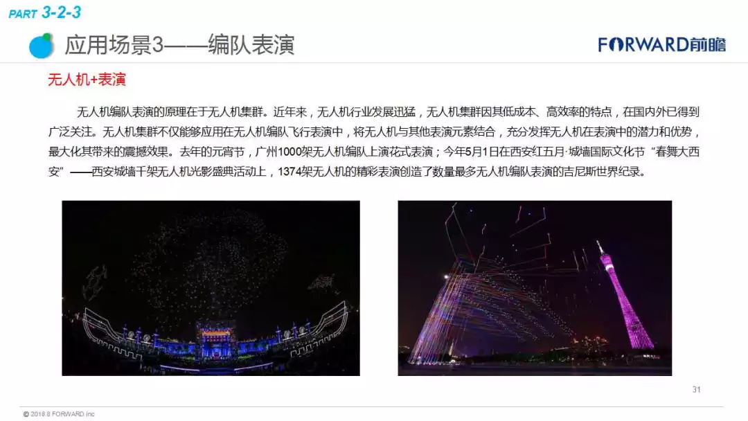 最惊艳的10种无人机科技创意！将改变人类的生活