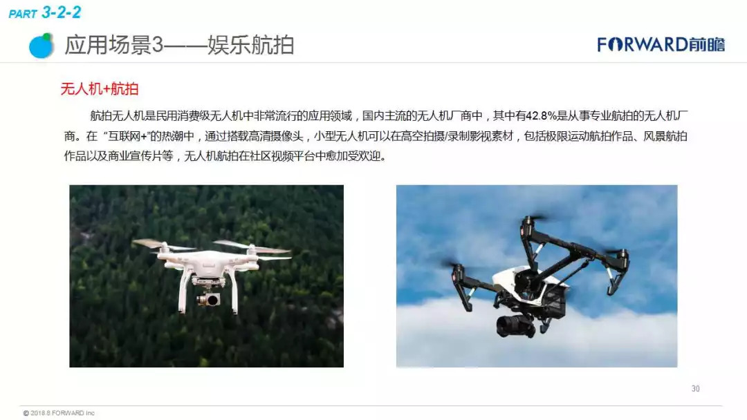 最惊艳的10种无人机科技创意！将改变人类的生活