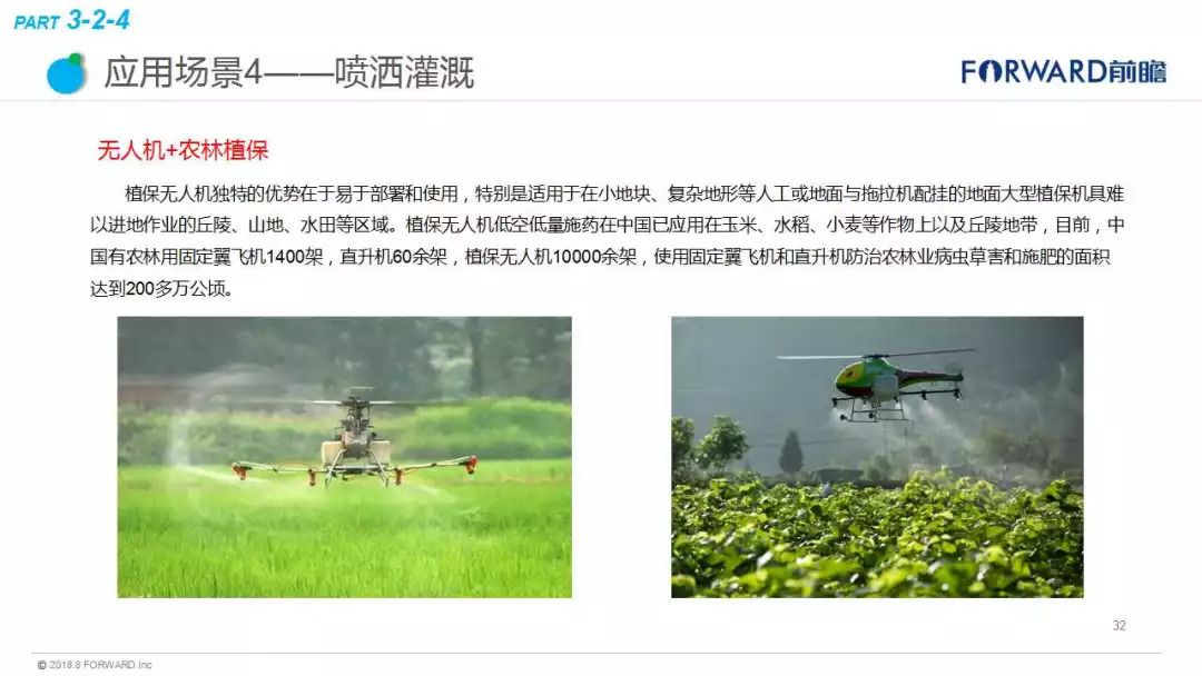 最惊艳的10种无人机科技创意！将改变人类的生活