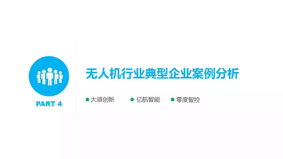 最惊艳的10种无人机科技创意！将改变人类的生活