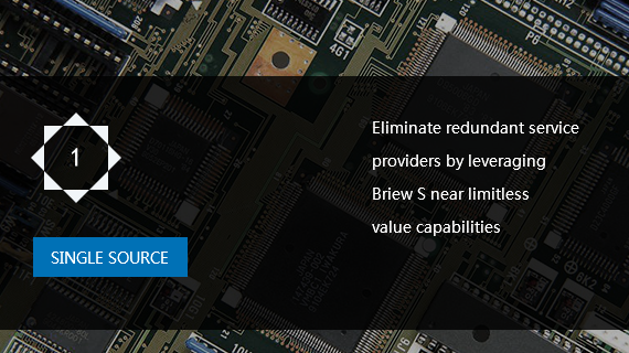 Value-Added Services +