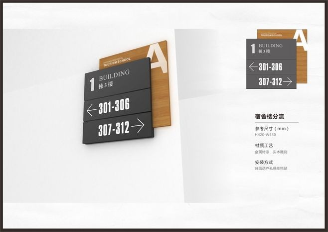 自由美标识制作工艺及流程