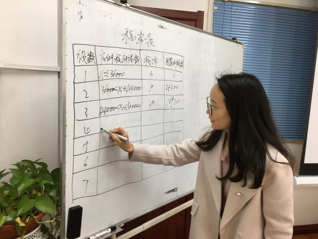 【人才建设】集团税务培训圆满结束