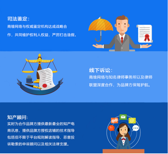 电商品牌控价应该怎么做? 电商品牌控价应该怎么做?