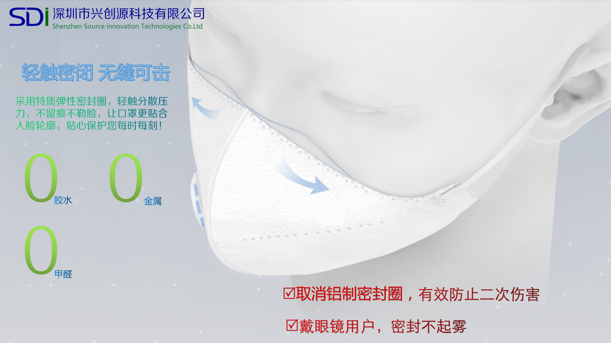 丽源大号单层密封圈款