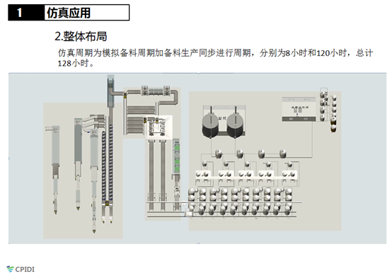 我司对2019年度科技开发项目进行验收评审 我司对2019年度科技开发项目进行验收评审