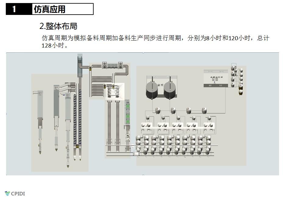 我司对2019年度科技开发项目进行验收评审