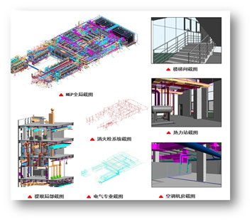 BIM技术助力医药工程建设 ——国药集团重庆医药设计院有限公司成功举办首届BIM大赛 BIM技术助力医药工程建设 ——国药集团重庆医药设计院有限公司成功举办首届BIM大赛