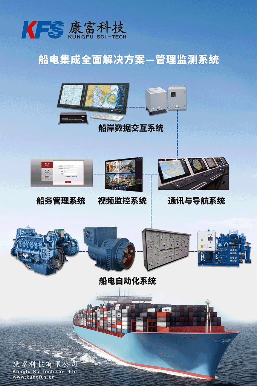 船电集成系统硬件设备(1)