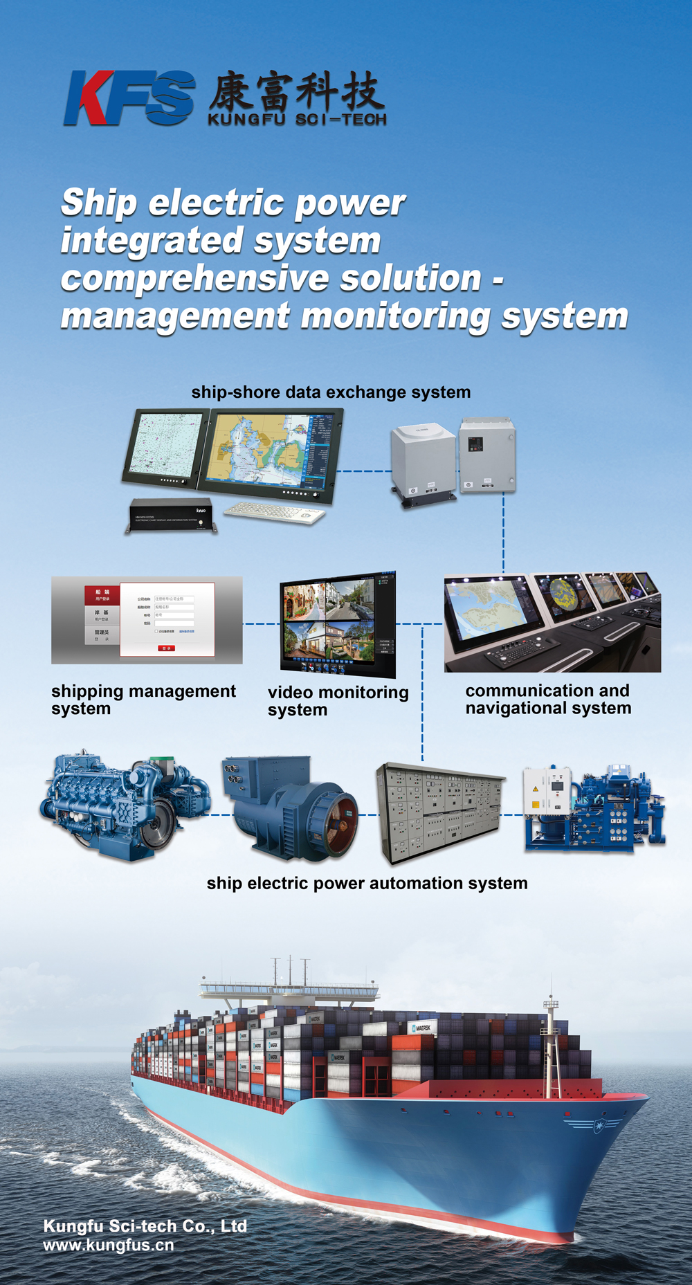 Ship electric power integrated system’s hardware equipment 