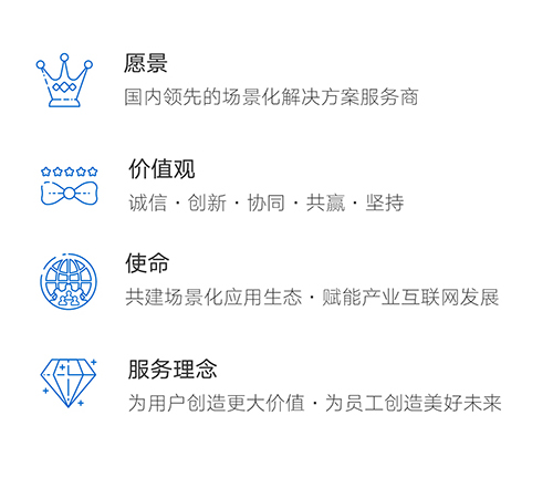 公司简介