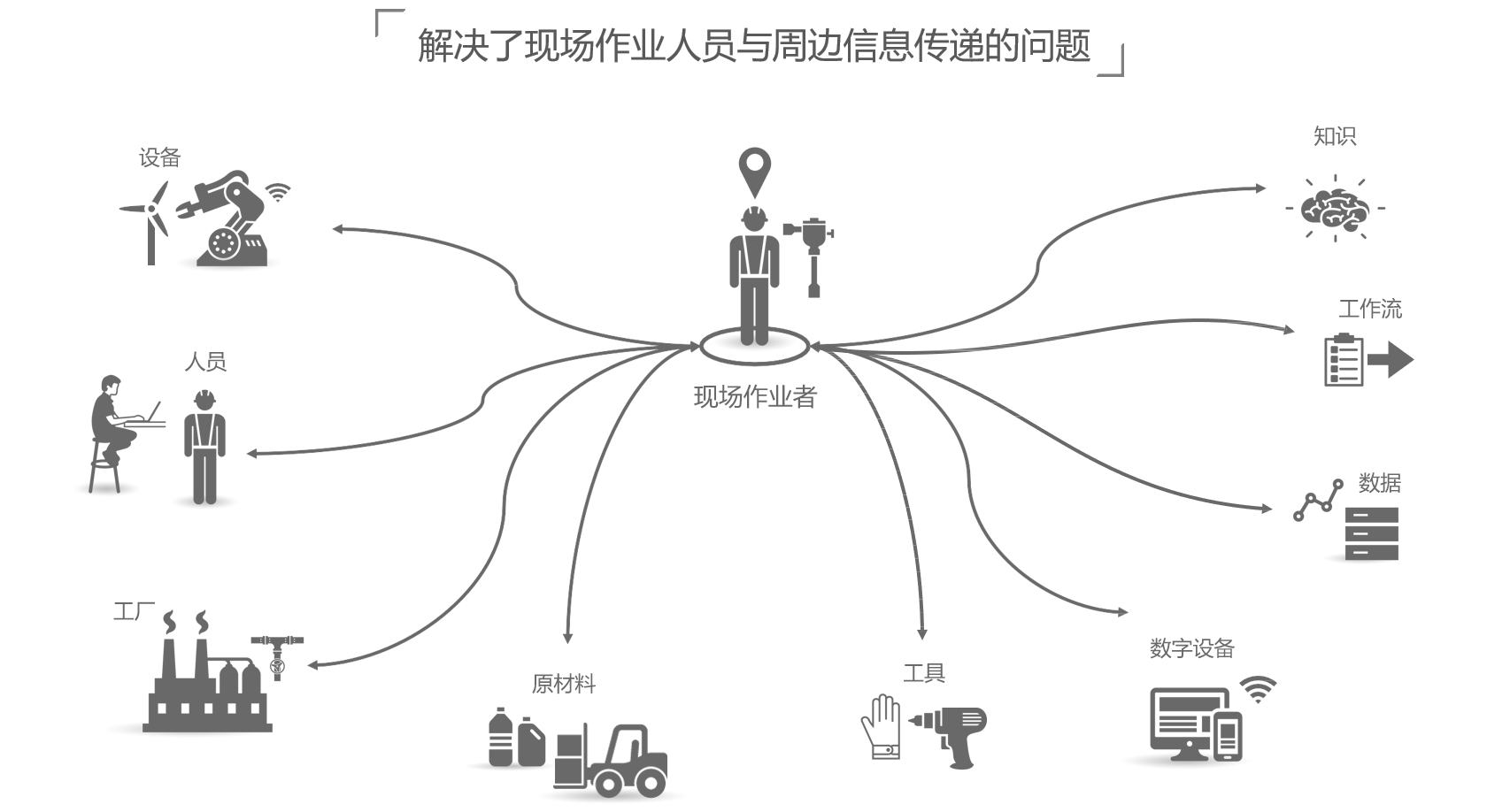 头戴式防爆计算机