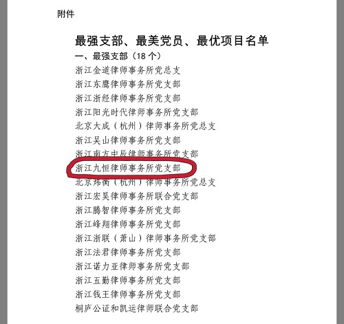 浙江九恒律师事务所党支部荣获2020年度杭州市律师行业“最强支部”