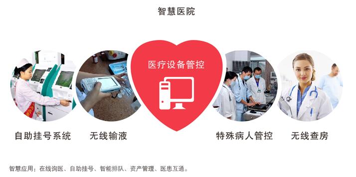 WIFI覆盖 WIFI覆盖
