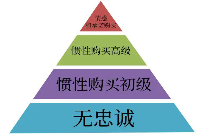 视界 l 流量入口到场景入口:疫情后户外广告依旧是最强势的广告霸主! 视界 l 流量入口到场景入口:疫情后户外广告依旧是最强势的广告霸主!