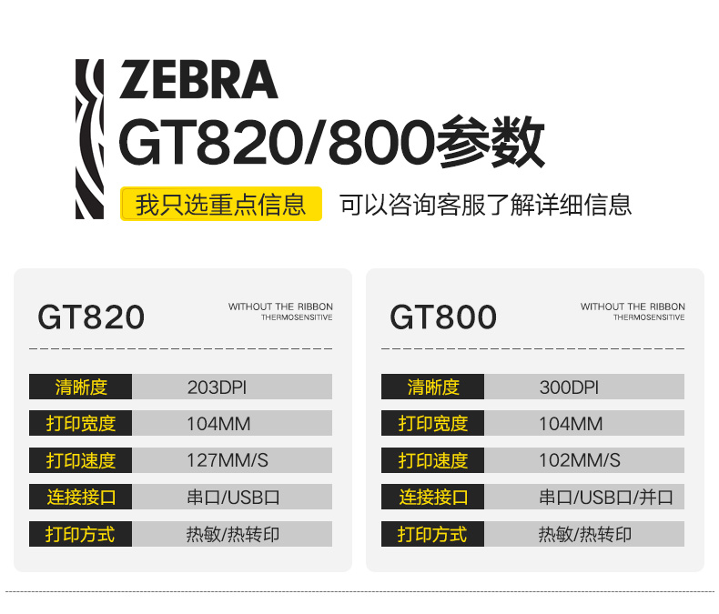 Zebra GT800