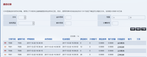 IPPBX软交换系统 IPPBX软交换系统