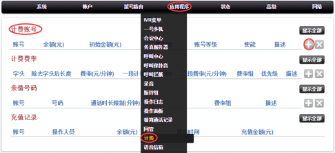 IPPBX软交换系统 IPPBX软交换系统