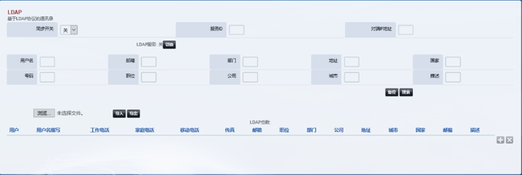 IPPBX软交换系统 IPPBX软交换系统