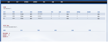 IPPBX软交换系统 IPPBX软交换系统