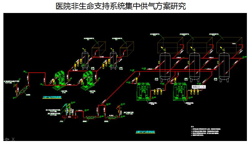 我司对2020年度科技开发项目进行验收评审