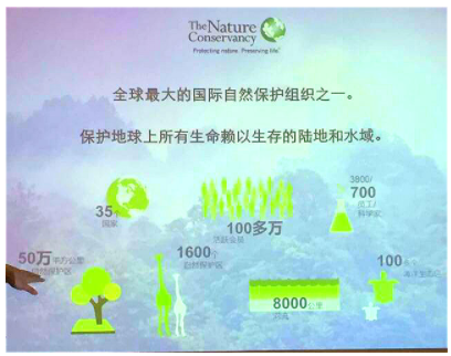星慧集团参与四川平武自然保护区公益活动 星慧集团参与四川平武自然保护区公益活动