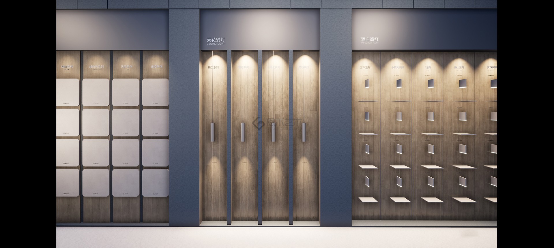 SI設(shè)計流程有哪些