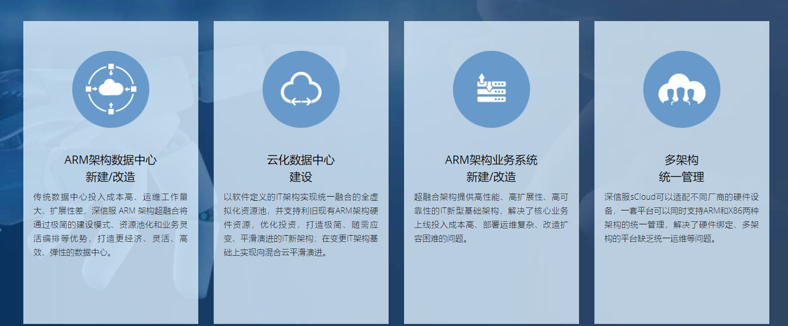 ARM架构超融合 ARM架构超融合