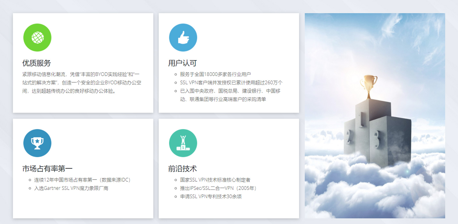 深信服SSL VPN 深信服SSL VPN