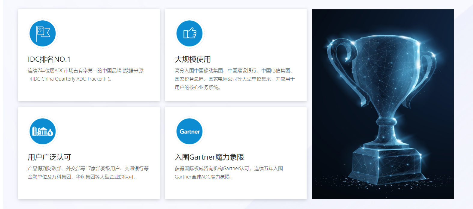 深信服应用交付AD 深信服应用交付AD