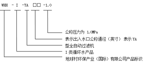全自动过滤器