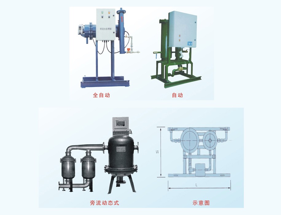 旁流水处理器介绍