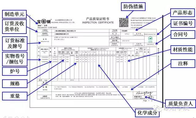 如何解讀鋼鐵產(chǎn)品質(zhì)保書？