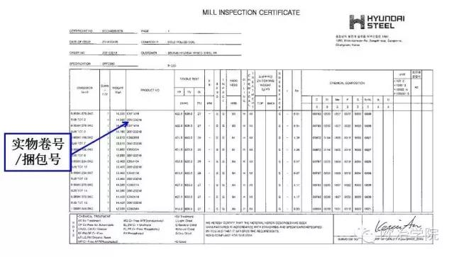 如何解讀鋼鐵產(chǎn)品質(zhì)保書？