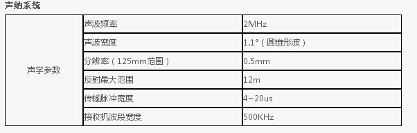 TVS-6000管道声纳