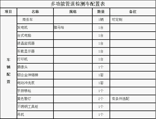 管道检测车CCTV检测车