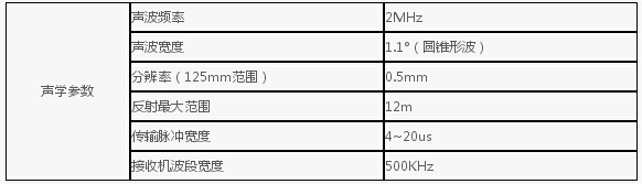 RS两栖系统