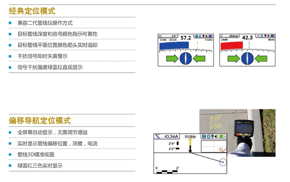 VLP3工程鹰眼