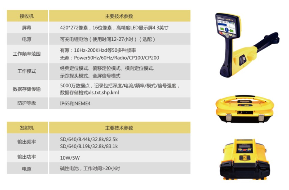 VLP3工程鹰眼