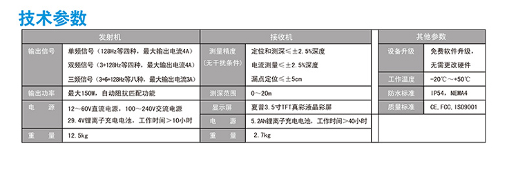 DM3内外业一体化管道防腐层检测