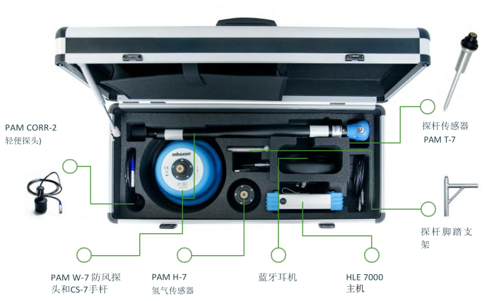 HL7000智能数字漏仪