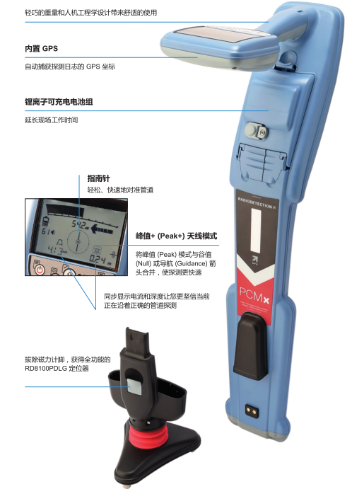 PCMx管道电流测绘系统