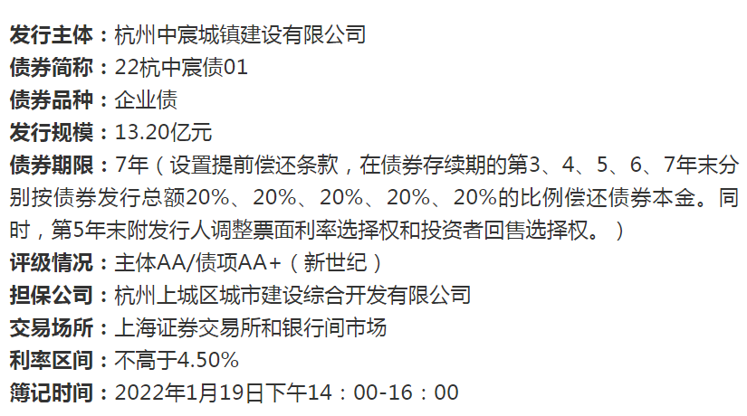 九恒所为杭州中宸城镇建设有限公司成功发行2022年第一期公司债券提供法律保障