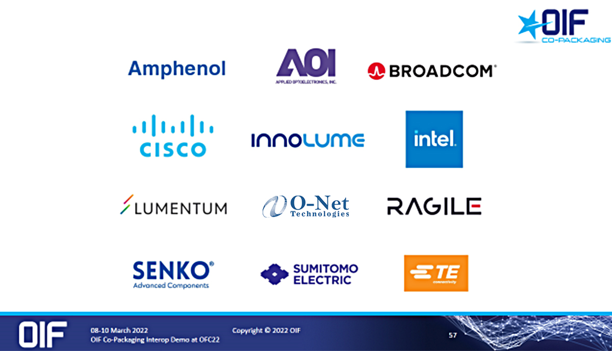 O-Net demonstrated ELSFP successfully of OFC O-Net demonstrated ELSFP successfully of OFC