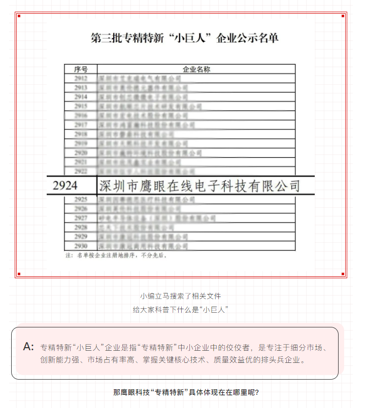 国家级“小巨人”企业，304am永利集团上榜啦