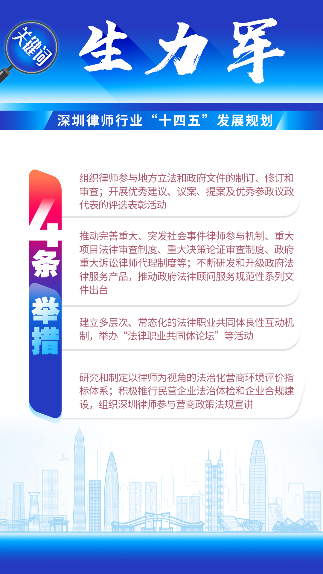 图解 | 深圳律师行业“十四五”发展规划（2021-2025）