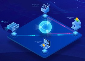 5g integrated micro base station home base station networking