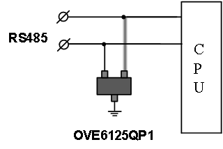 RS232 RS485接口防护方案