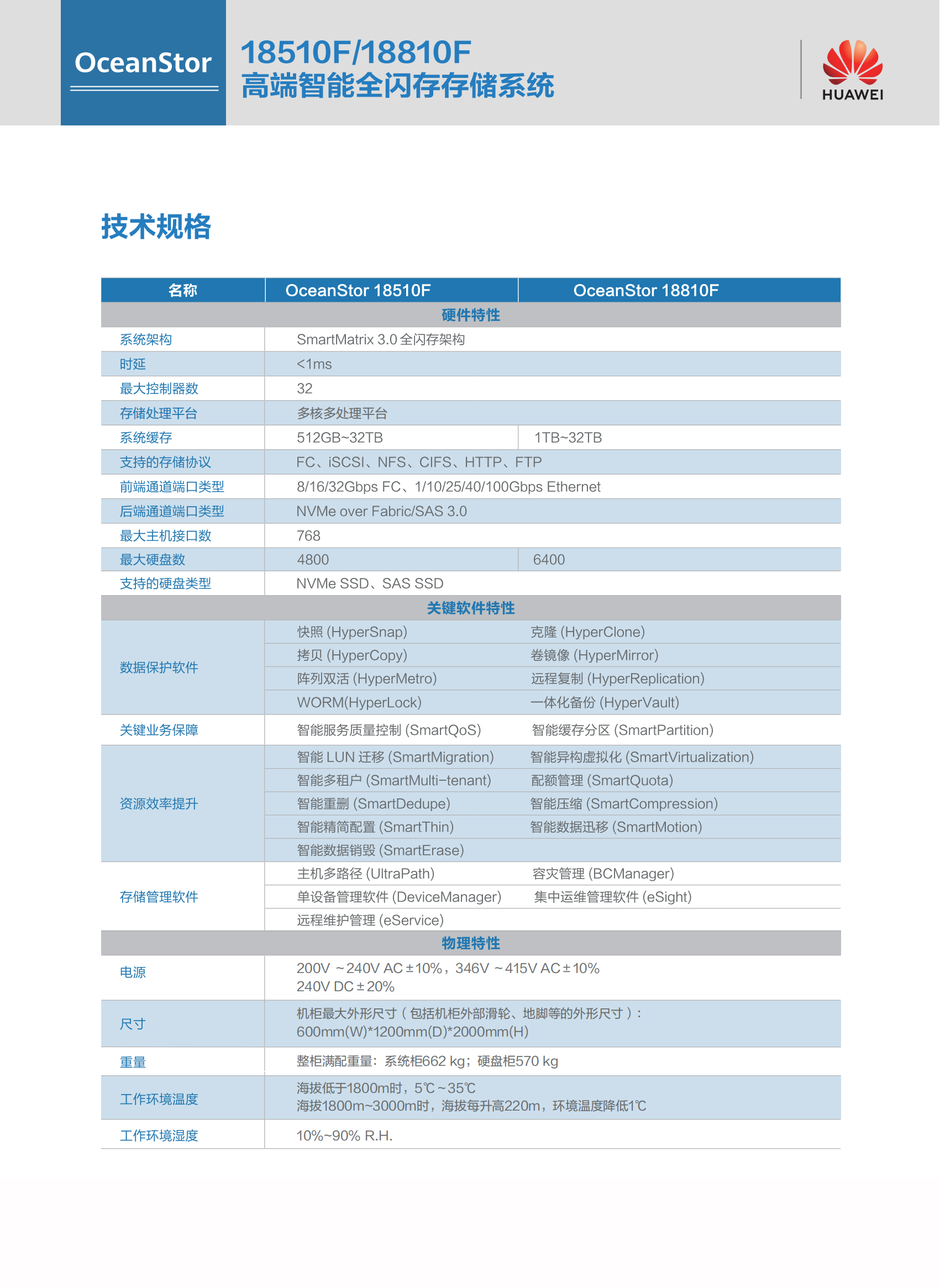 OceanStor Dorado 18510F/18810F V5 高端存储